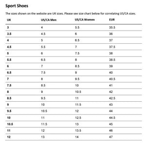 Sneaker Speedcat – 25Y Porsche Carrera GT
