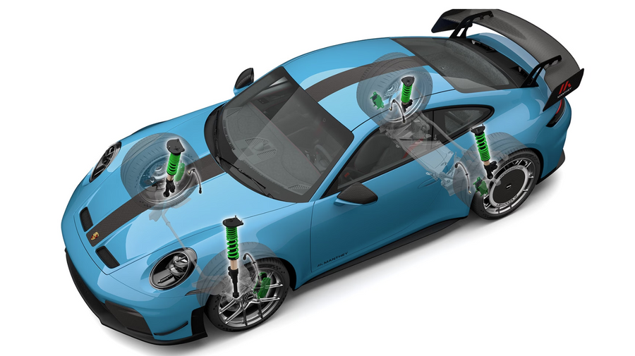 Coilover suspension