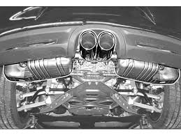 Sport Exhaust System - Boxster | Cayman 981